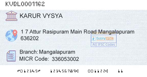Karur Vysya Bank MangalapuramBranch 