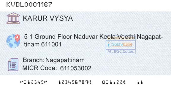 Karur Vysya Bank NagapattinamBranch 