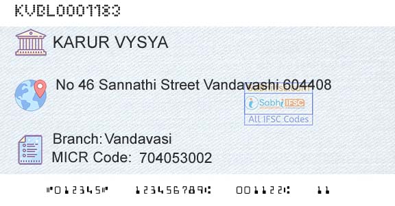 Karur Vysya Bank VandavasiBranch 