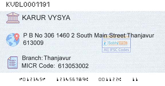 Karur Vysya Bank ThanjavurBranch 