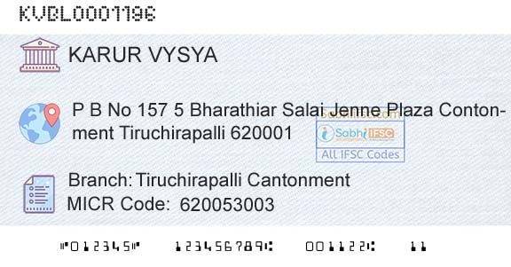 Karur Vysya Bank Tiruchirapalli CantonmentBranch 