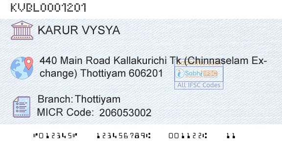 Karur Vysya Bank ThottiyamBranch 