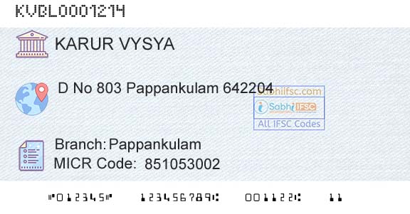 Karur Vysya Bank PappankulamBranch 