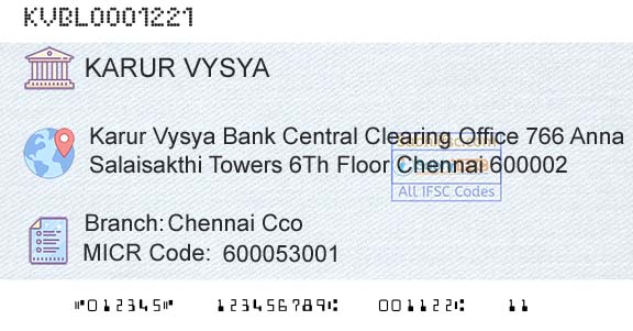 Karur Vysya Bank Chennai CcoBranch 