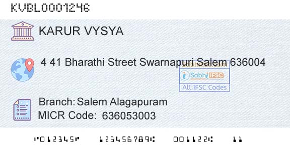 Karur Vysya Bank Salem AlagapuramBranch 