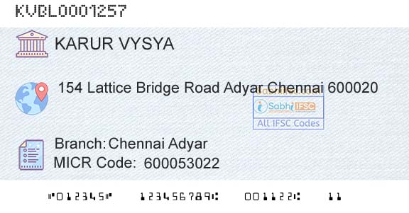 Karur Vysya Bank Chennai AdyarBranch 
