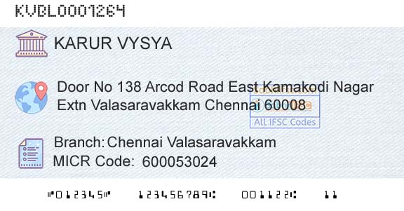 Karur Vysya Bank Chennai ValasaravakkamBranch 