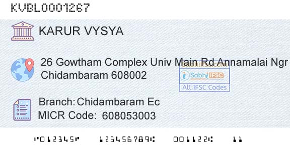 Karur Vysya Bank Chidambaram EcBranch 