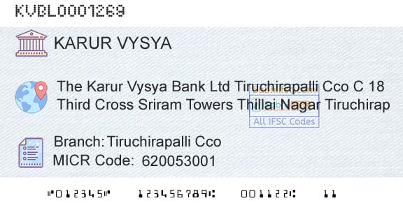 Karur Vysya Bank Tiruchirapalli CcoBranch 