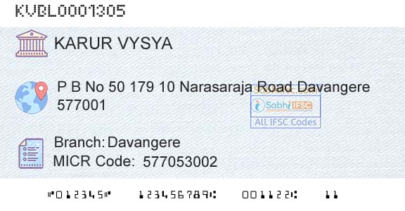 Karur Vysya Bank DavangereBranch 