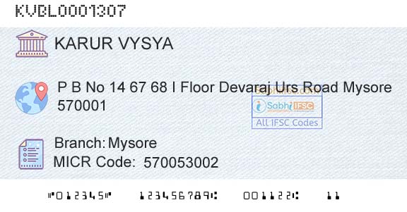 Karur Vysya Bank MysoreBranch 