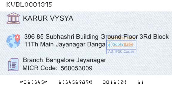 Karur Vysya Bank Bangalore JayanagarBranch 