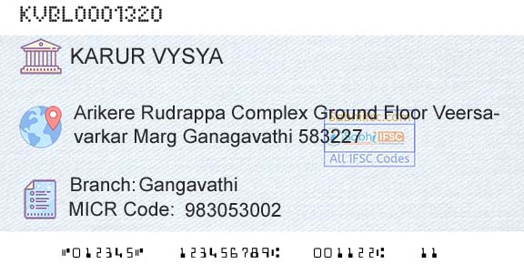Karur Vysya Bank GangavathiBranch 