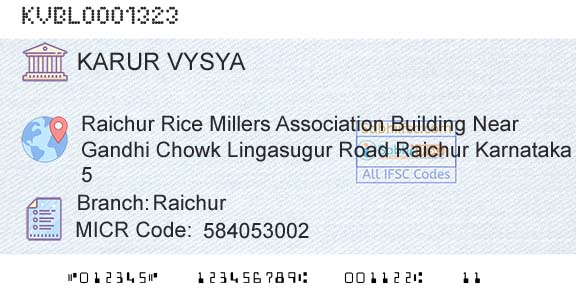 Karur Vysya Bank RaichurBranch 