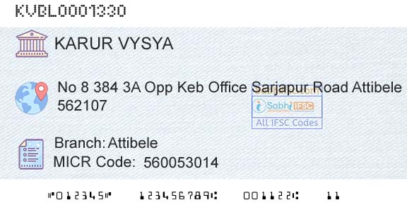 Karur Vysya Bank AttibeleBranch 