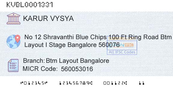 Karur Vysya Bank Btm Layout BangaloreBranch 