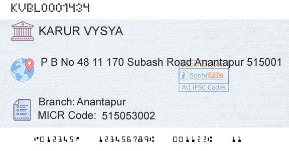 Karur Vysya Bank AnantapurBranch 