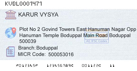 Karur Vysya Bank BoduppalBranch 