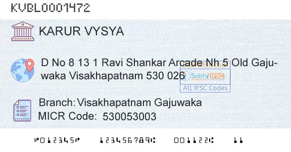 Karur Vysya Bank Visakhapatnam GajuwakaBranch 