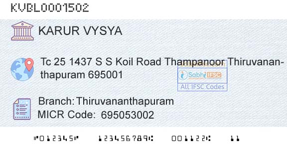 Karur Vysya Bank ThiruvananthapuramBranch 