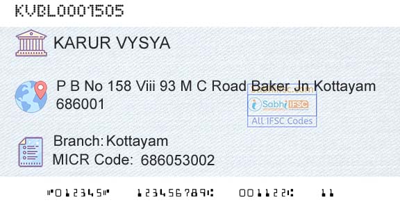 Karur Vysya Bank KottayamBranch 