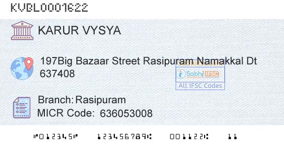 Karur Vysya Bank RasipuramBranch 