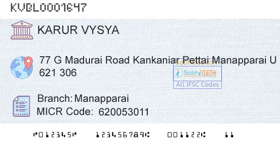 Karur Vysya Bank ManapparaiBranch 