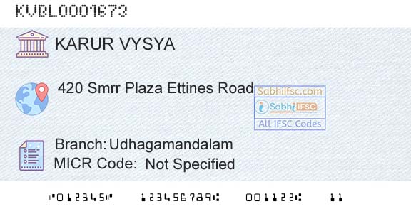 Karur Vysya Bank UdhagamandalamBranch 