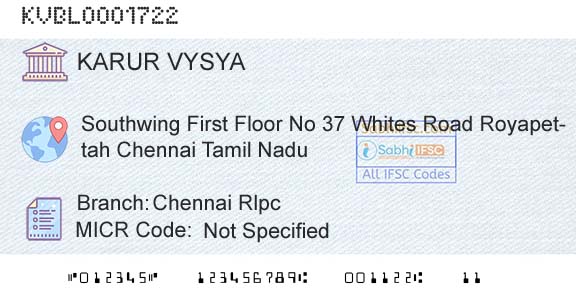 Karur Vysya Bank Chennai RlpcBranch 