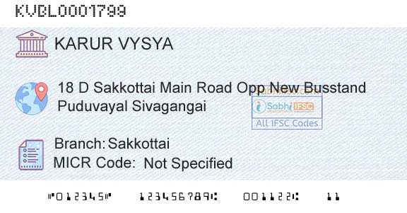 Karur Vysya Bank SakkottaiBranch 