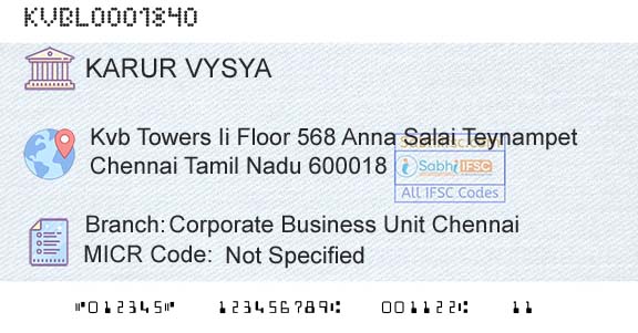 Karur Vysya Bank Corporate Business Unit ChennaiBranch 
