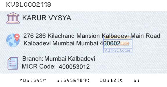Karur Vysya Bank Mumbai KalbadeviBranch 