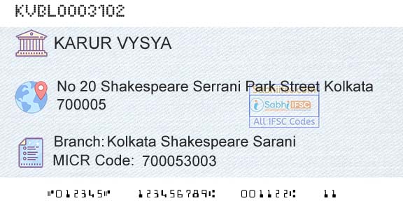 Karur Vysya Bank Kolkata Shakespeare SaraniBranch 