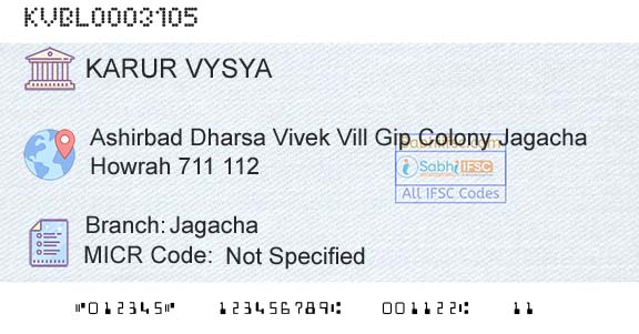 Karur Vysya Bank JagachaBranch 