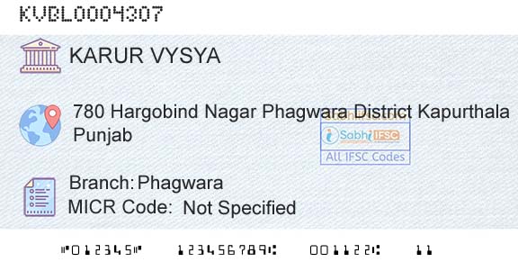 Karur Vysya Bank PhagwaraBranch 