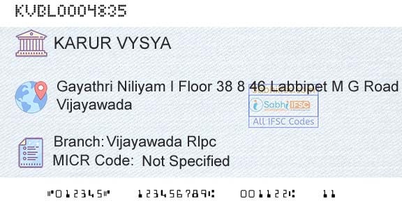 Karur Vysya Bank Vijayawada RlpcBranch 