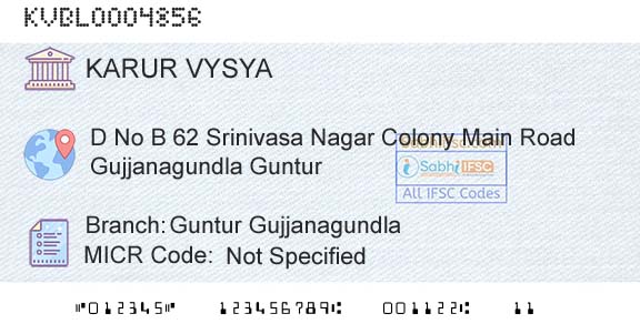 Karur Vysya Bank Guntur GujjanagundlaBranch 