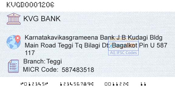 Karnataka Vikas Grameena Bank TeggiBranch 