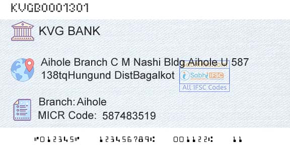 Karnataka Vikas Grameena Bank AiholeBranch 