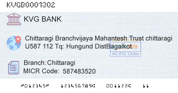 Karnataka Vikas Grameena Bank ChittaragiBranch 
