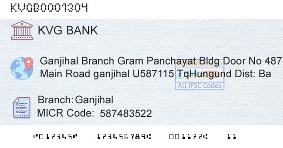 Karnataka Vikas Grameena Bank GanjihalBranch 