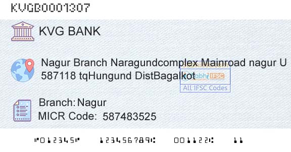 Karnataka Vikas Grameena Bank NagurBranch 