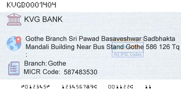 Karnataka Vikas Grameena Bank GotheBranch 