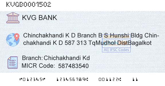 Karnataka Vikas Grameena Bank Chichakhandi KdBranch 
