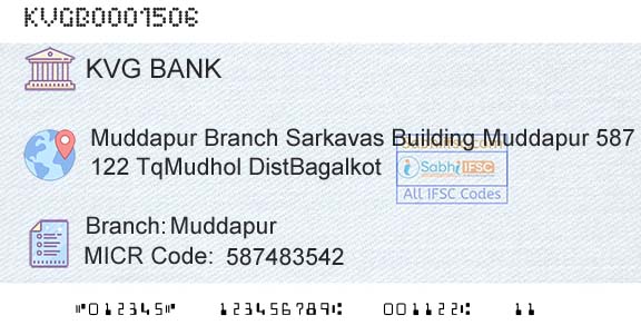 Karnataka Vikas Grameena Bank MuddapurBranch 