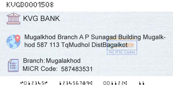 Karnataka Vikas Grameena Bank MugalakhodBranch 