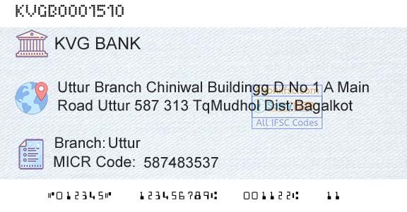 Karnataka Vikas Grameena Bank UtturBranch 