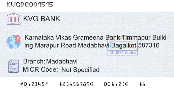 Karnataka Vikas Grameena Bank MadabhaviBranch 