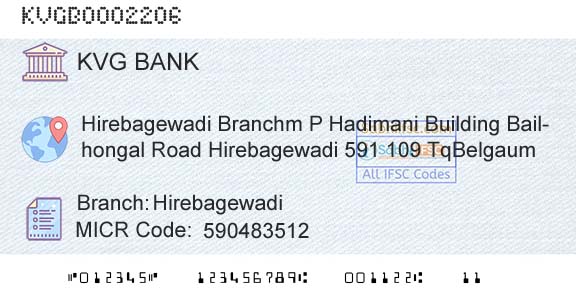 Karnataka Vikas Grameena Bank HirebagewadiBranch 