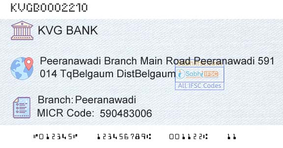 Karnataka Vikas Grameena Bank PeeranawadiBranch 